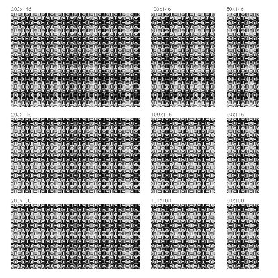 Nepriehľadná fólia na okno Energetický vzor