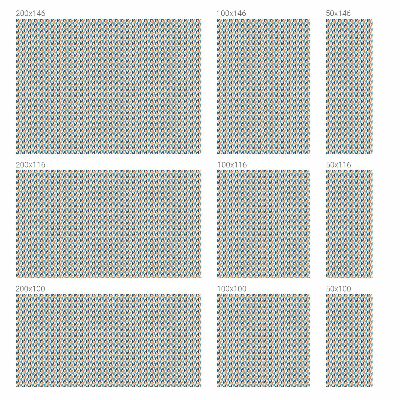 Nepriehľadná fólia na okno Geometrická symetria