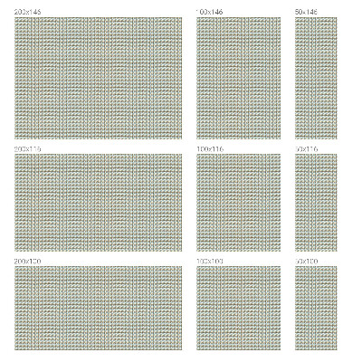 Nepriehľadná fólia na okno Geometrické trojuholníky