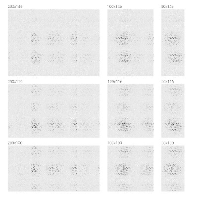 Samolepiaca fólia na sklo vitrážová Minimalistické bodky