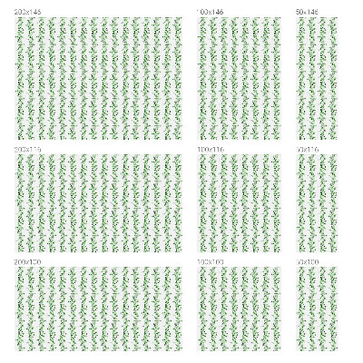 Fólia na sklo na ochranu súkromia Zelené girlandy
