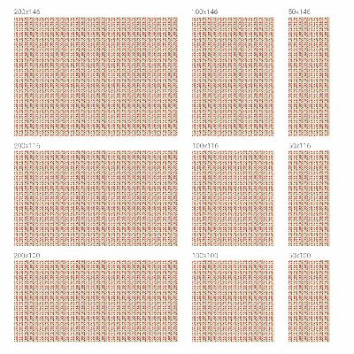 Nepriehľadná fólia na okno Retro listy