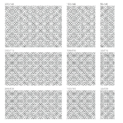 Nepriehľadná fólia na okno Geometrické vzory