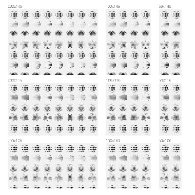 Fólia na sklo na ochranu súkromia Bodkované kruhy