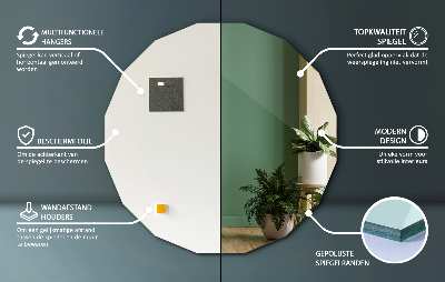 Zrkadlo polygonálne geometrické mnohouholník
