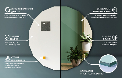 Zrkadlo polygonálne geometrické mnohouholník