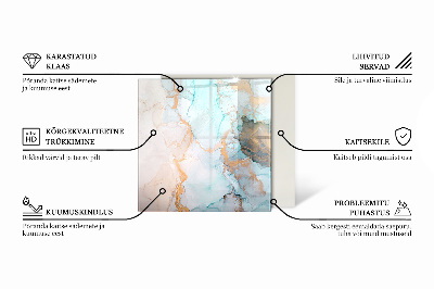 Nehorľavá podložka pred krb Betónová textúra v štýle