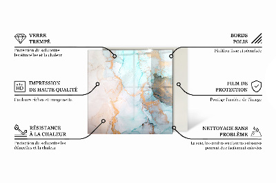 Nehorľavá podložka pred krb Betónová textúra v štýle