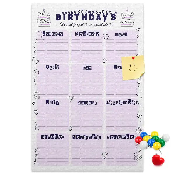 Nástenka na plánovanie narodeninových osláv