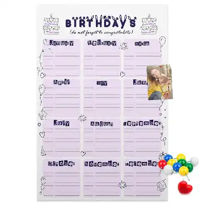 Nástenka na plánovanie narodeninových osláv