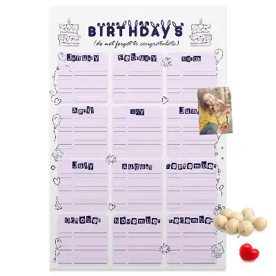 Nástenka na plánovanie narodeninových osláv
