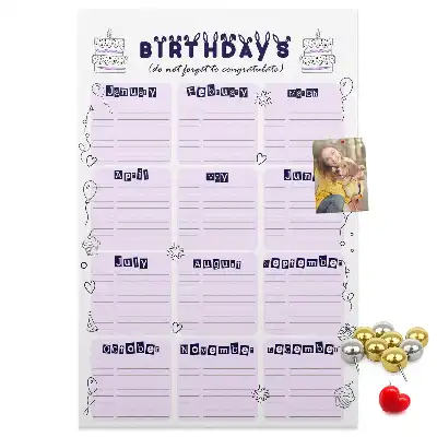 Nástenka na plánovanie narodeninových osláv