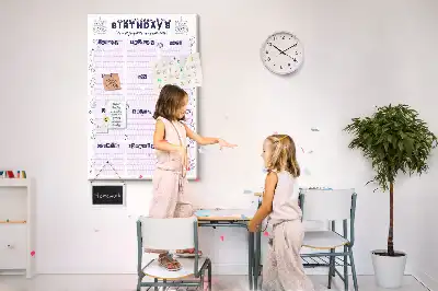 Nástenka na plánovanie narodeninových osláv