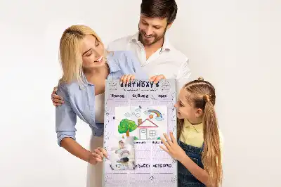 Nástenka na plánovanie narodeninových osláv