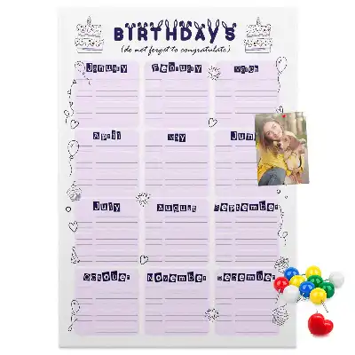 Nástenka na plánovanie narodeninových osláv
