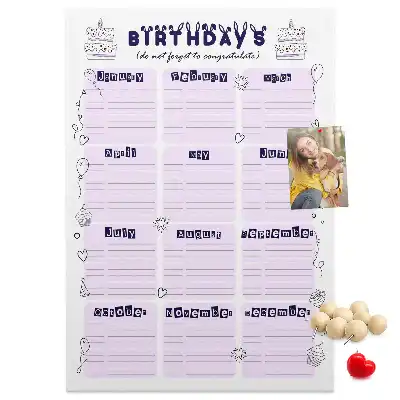 Nástenka na plánovanie narodeninových osláv