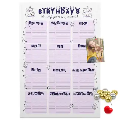 Nástenka na plánovanie narodeninových osláv