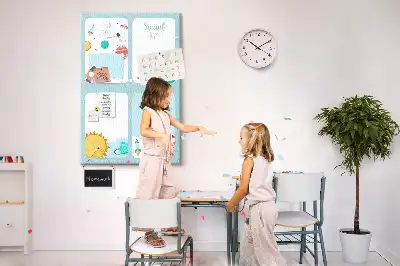Nástenka s plánovačom tém Galaxy