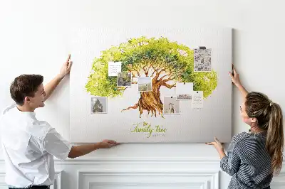 Korková nástenka Rodokmeň pamäť generácií